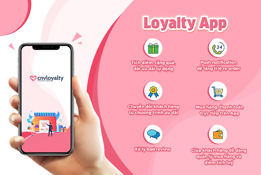 Loyalty App sở hữu nhiều tính năng nổi bật 