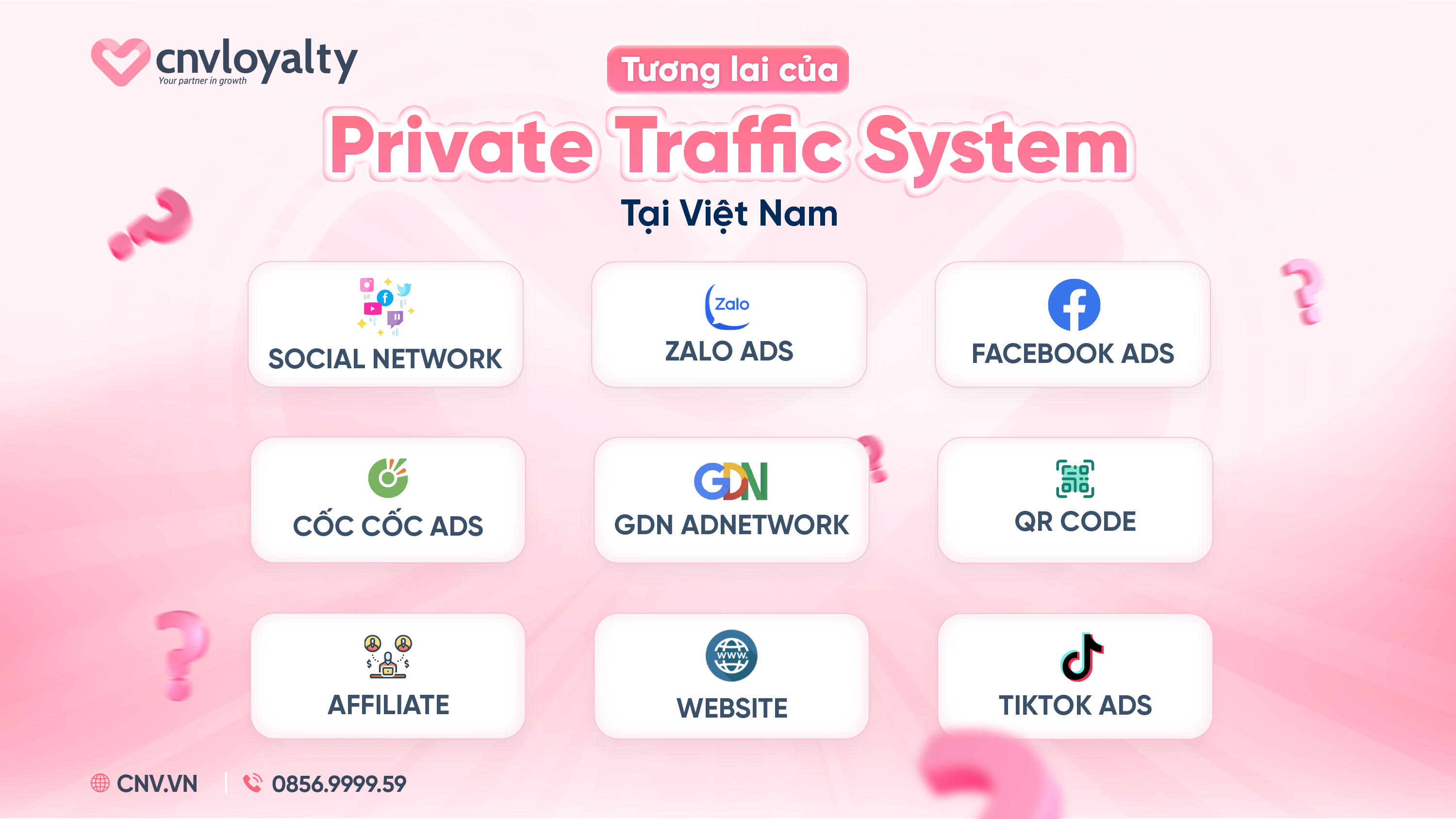  Tương lai của Private Traffic System tại Việt Nam